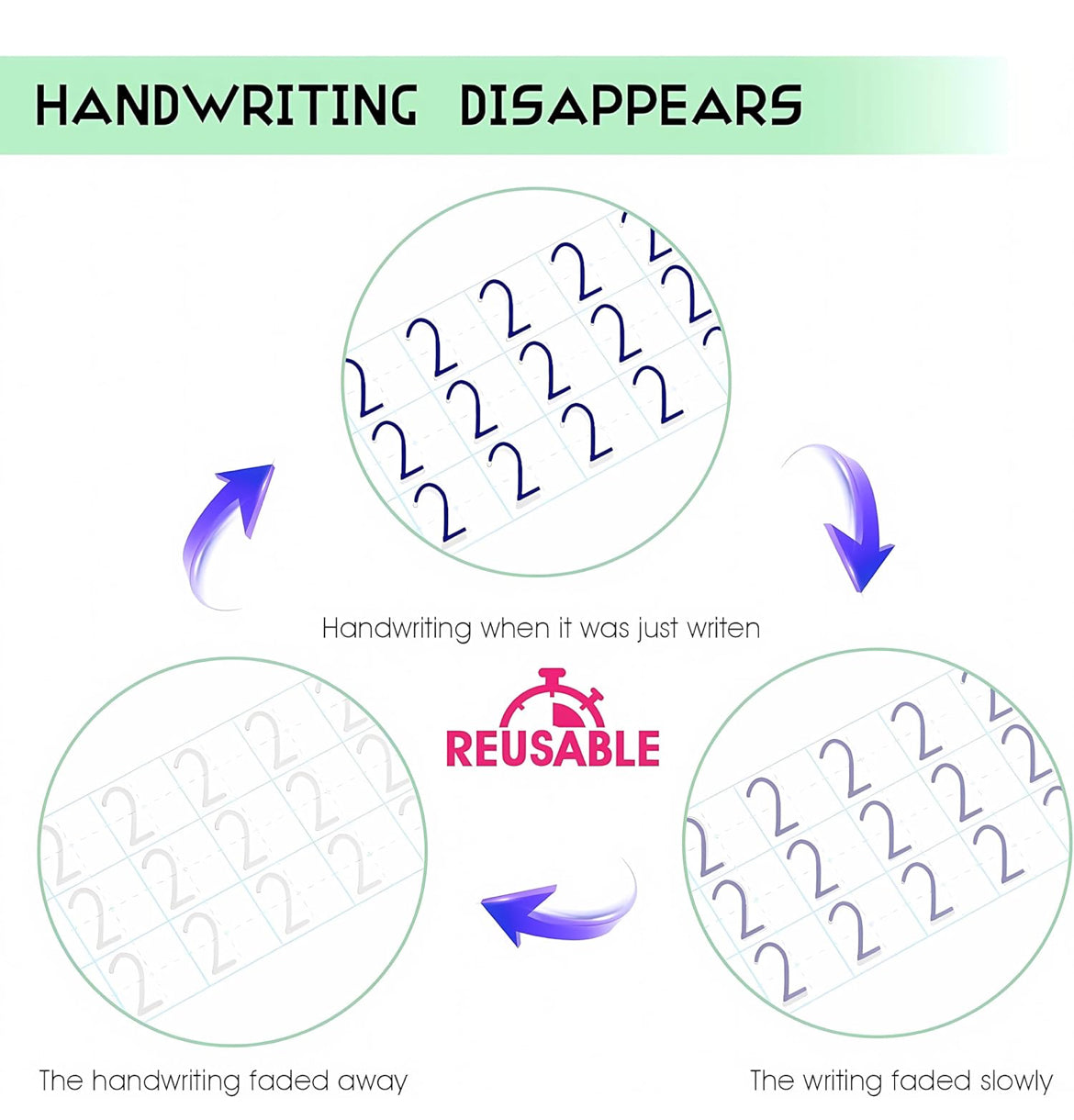 MagicWrite Copybook Set